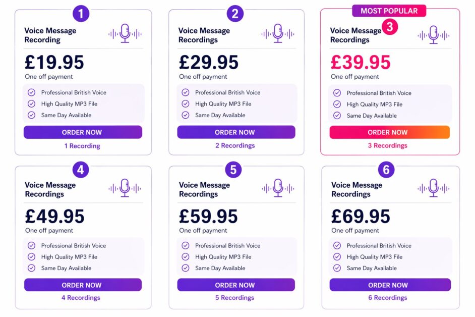 Voicemail Recording Price List from Spencer Cork Voice Over Services