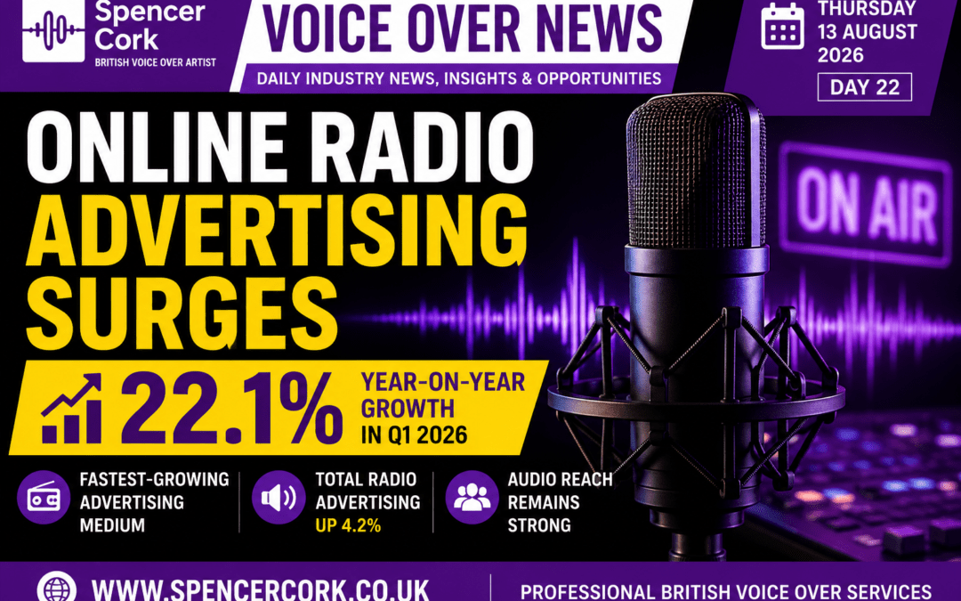 Online Radio Advertising Surges