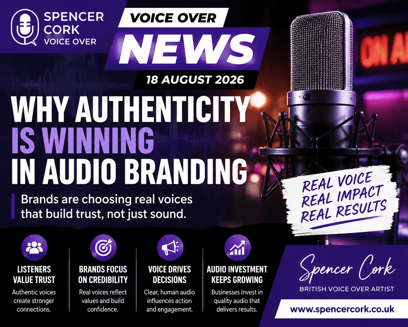 Blog Posts 2 Spencer Cork Voice Over News thumbnail showing professional microphone and the importance of authentic brand voice communication